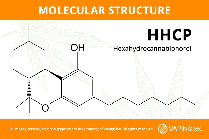 HHC vs HHCP vs HHC-O: How Different Are They? - Vaping360